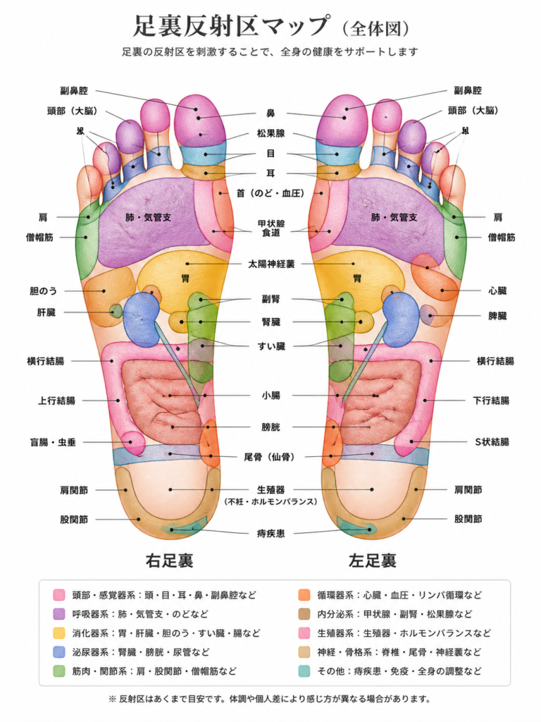 盛岡足つぼ