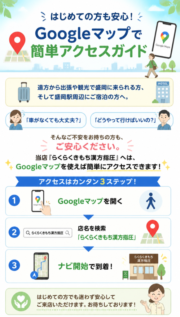 盛岡らくらくきもち漢方指圧アクセス