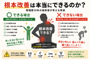 根本改善